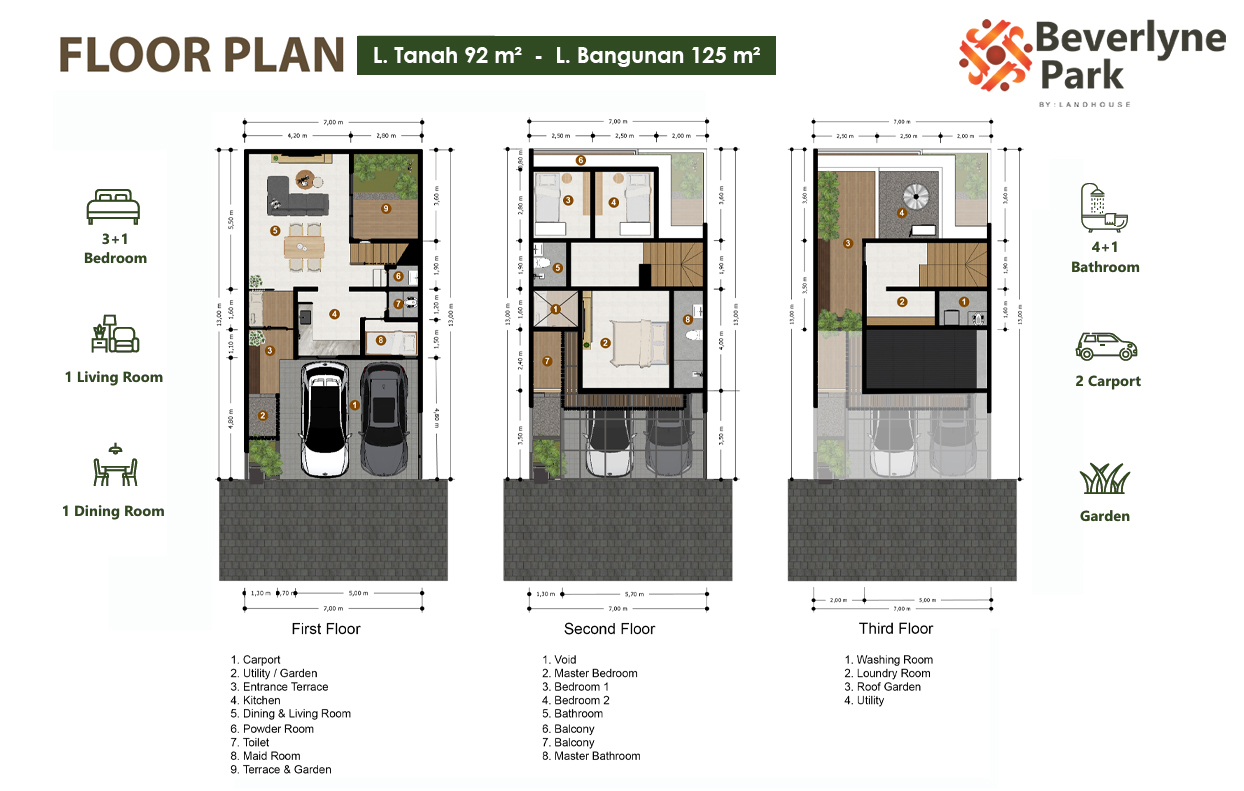 Beverlyne Park | Hunian Mewah & Modern Minimalis